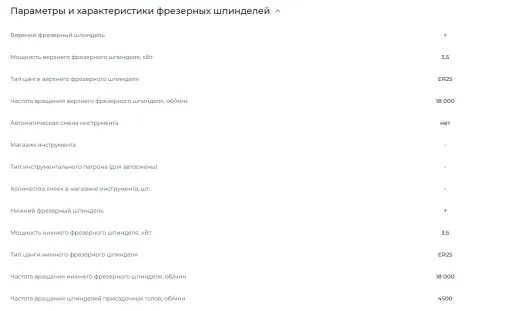 Сверлильно-присадочный центр с ЧПУ Beaver SWIFT Turbo 1200-2HС