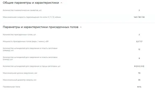 Сверлильно-присадочный центр с ЧПУ Beaver SWIFT Turbo 1200-2HС