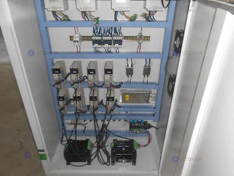 ЧПУ WoodTec T-1513х4