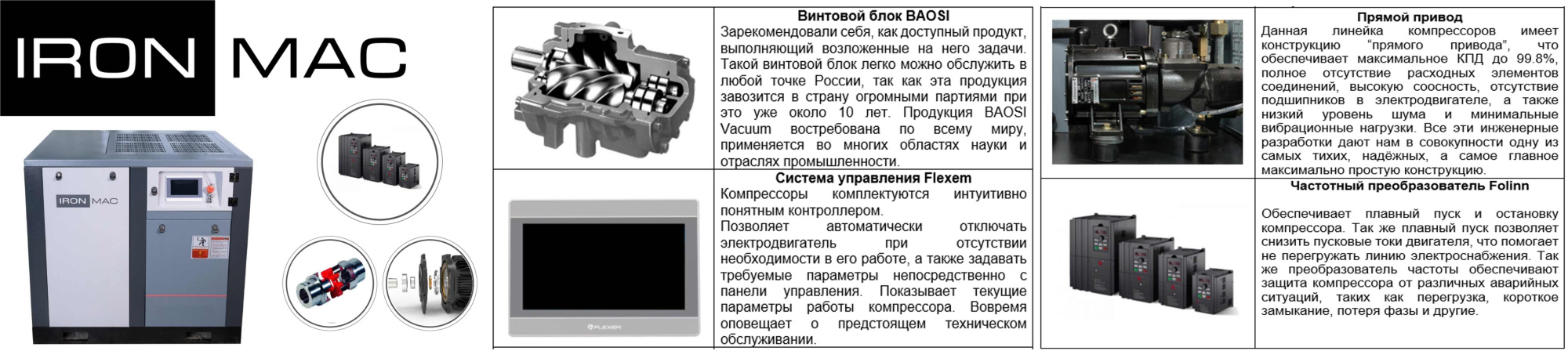 Винтовой компрессор IRONMAC IC 120/8 C VSD