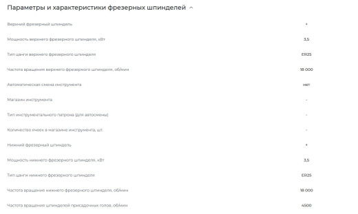 Сверлильно-присадочный центр с ЧПУ Beaver SWIFT Turbo 1200-2HС