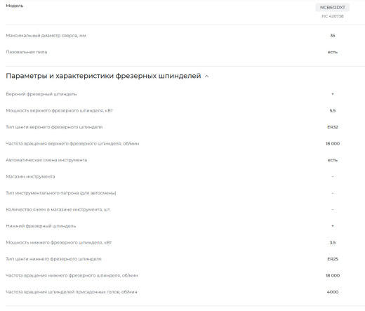 ЧПУ Nanxing NСB612DXT