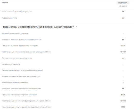 ЧПУ Nanxing NСB612DPL