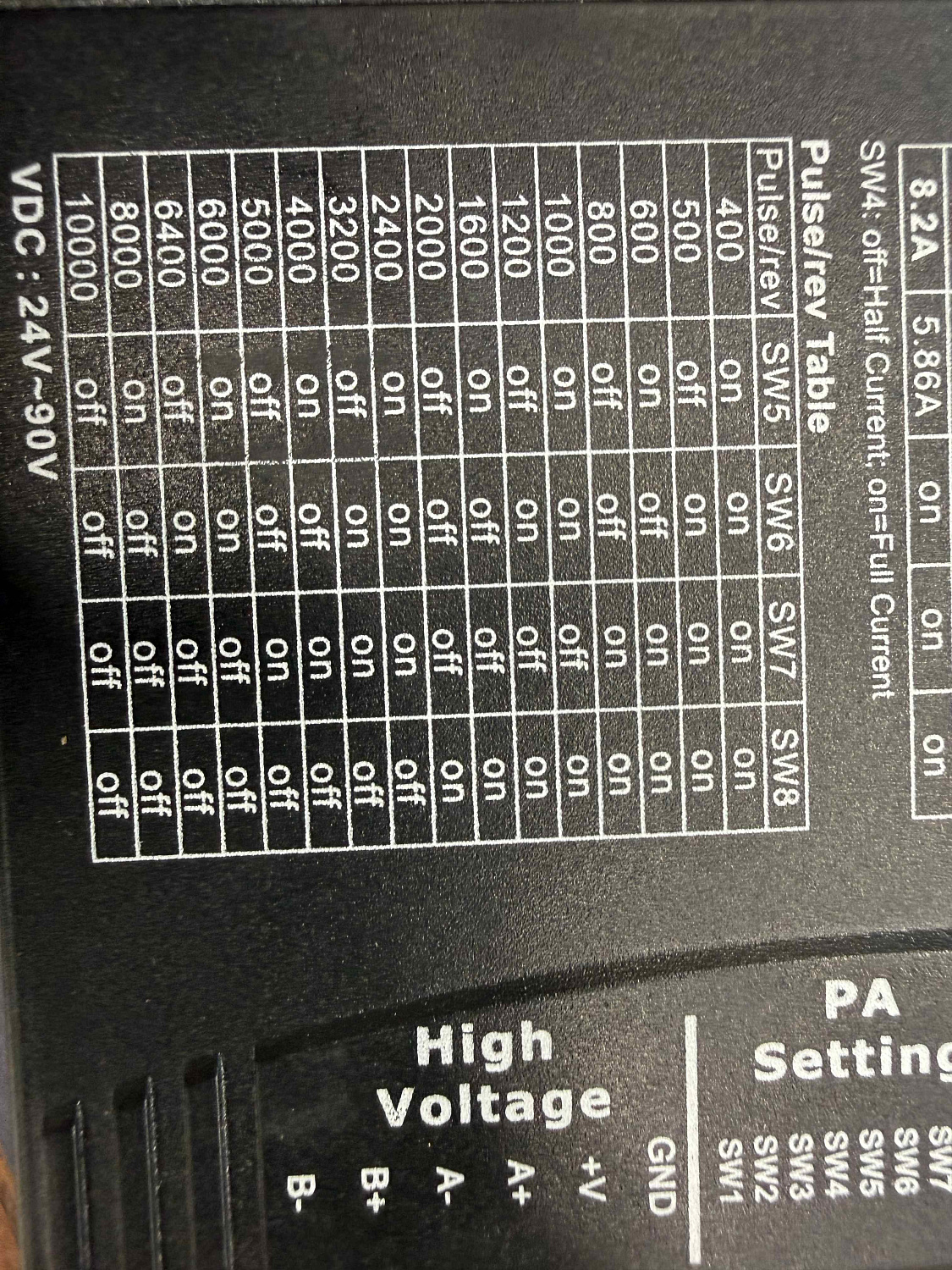 Настройка и подключение драйвера шагового двигателя на примере leadshine ND882 