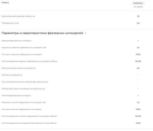 ЧПУ Nanxing NCB612DL