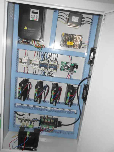 ЧПУ WoodTec MH 1212