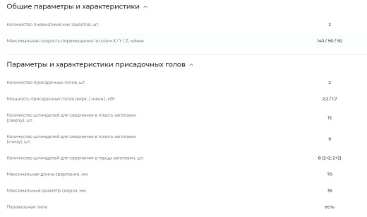 Сверлильно-присадочный центр с ЧПУ Beaver SWIFT Turbo 1200-2HС
