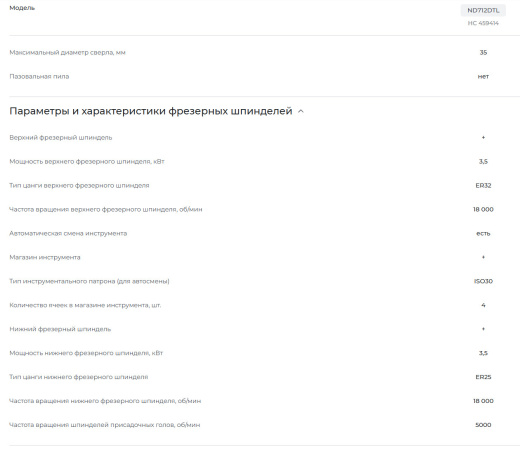 ЧПУ Nanxing ND712DTL